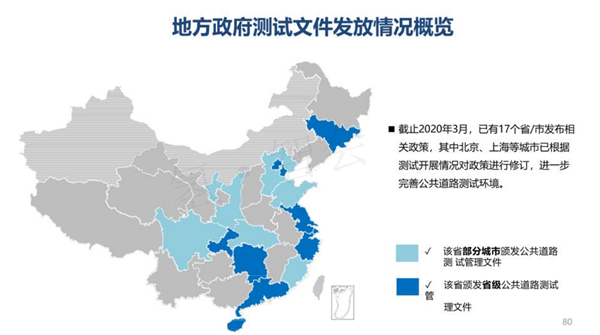 汽车生产力促进中心王羽：中国智能汽车政策法规与产业关键难点研究