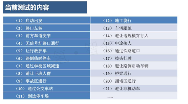 汽车生产力促进中心王羽：中国智能汽车政策法规与产业关键难点研究