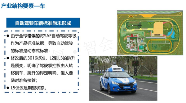 汽车生产力促进中心王羽：中国智能汽车政策法规与产业关键难点研究