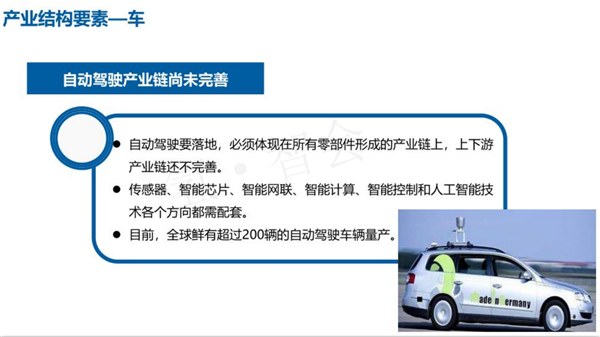 汽车生产力促进中心王羽：中国智能汽车政策法规与产业关键难点研究