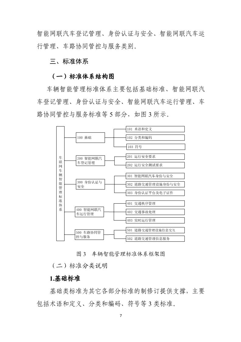 分阶段建立车辆智能管理标准体系，三部门联合印发国家车联网产业标准体系建设指南