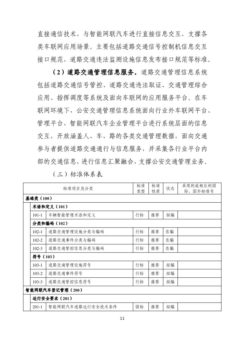 分阶段建立车辆智能管理标准体系，三部门联合印发国家车联网产业标准体系建设指南