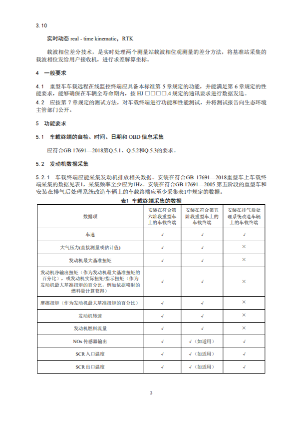 “国六”细则进一步明确！《重型车远程排放监控技术规范（征求意见稿）》出台