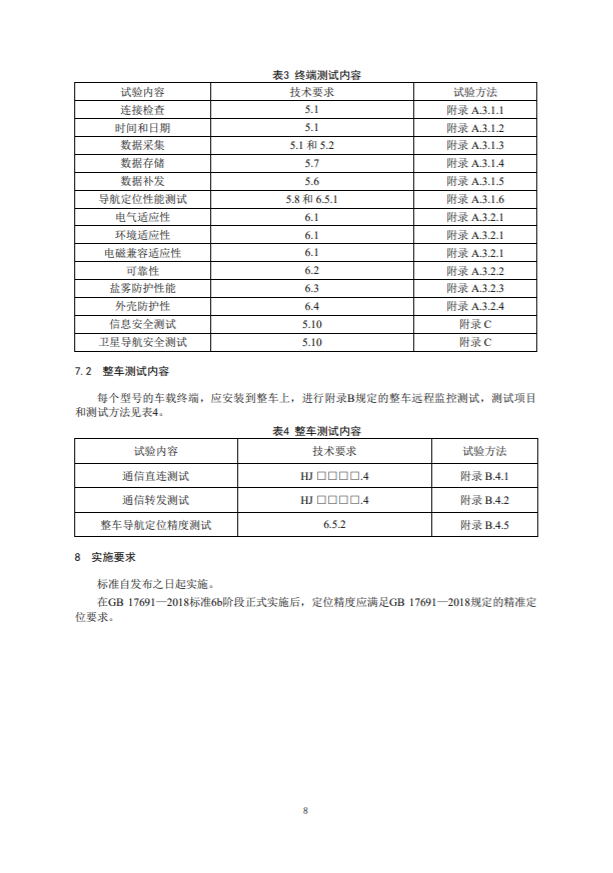 “国六”细则进一步明确！《重型车远程排放监控技术规范（征求意见稿）》出台