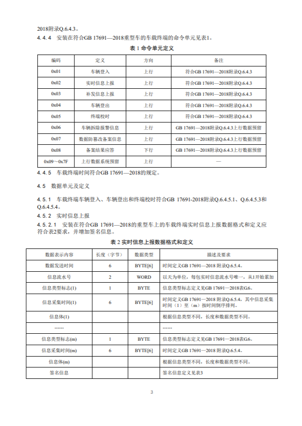 “国六”细则进一步明确！《重型车远程排放监控技术规范（征求意见稿）》出台