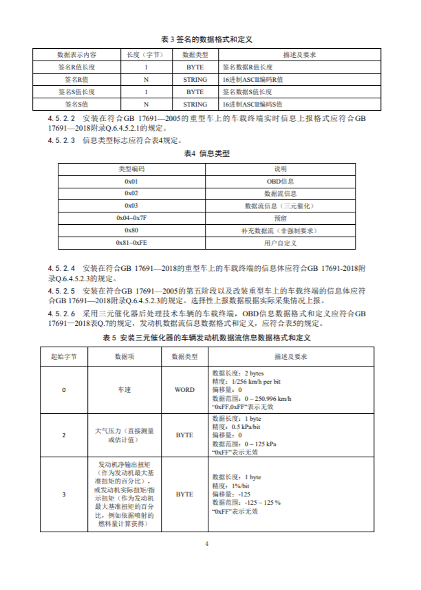 “国六”细则进一步明确！《重型车远程排放监控技术规范（征求意见稿）》出台