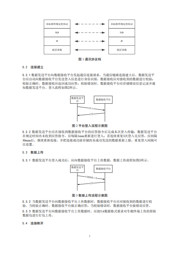 “国六”细则进一步明确！《重型车远程排放监控技术规范（征求意见稿）》出台