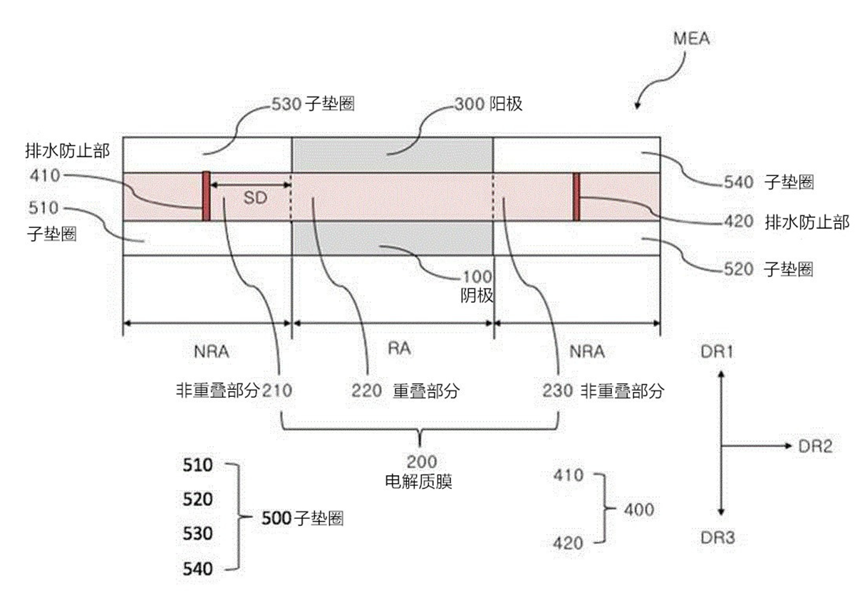 专利情报|燃料电池领域全球专利监控报告（2020年3月）