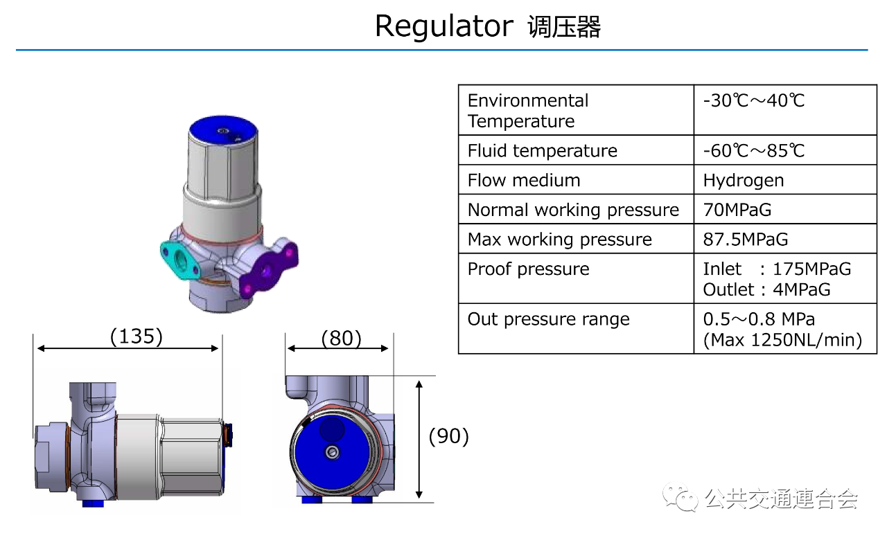 分析|日本氢燃料汽车FCV控制阀等核心零部件主要性能与技术参数