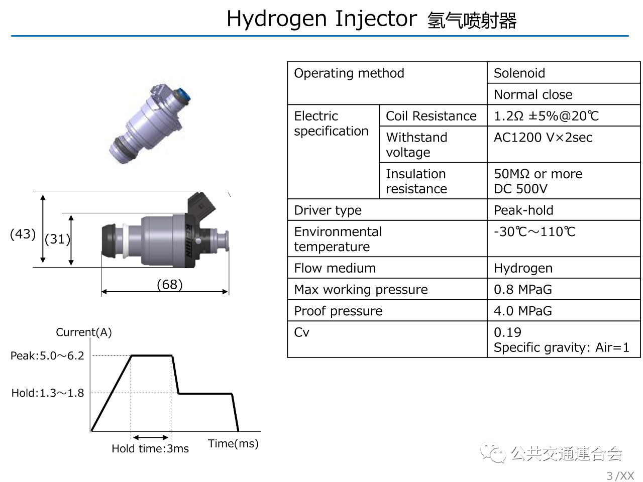 分析|日本氢燃料汽车FCV控制阀等核心零部件主要性能与技术参数