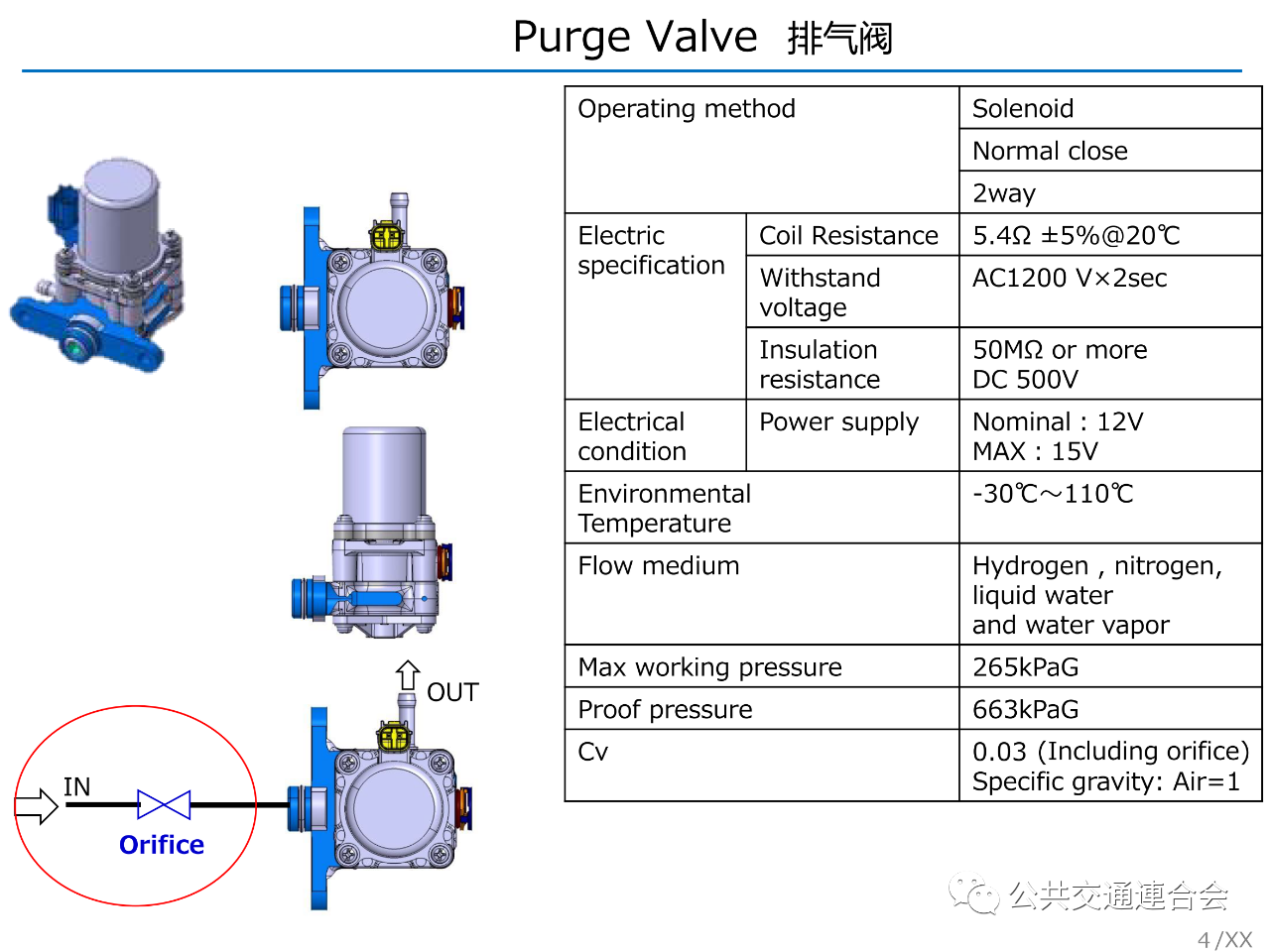 分析|日本氢燃料汽车FCV控制阀等核心零部件主要性能与技术参数