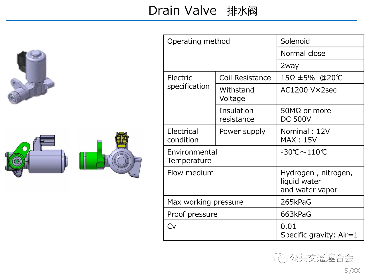 分析|日本氢燃料汽车FCV控制阀等核心零部件主要性能与技术参数