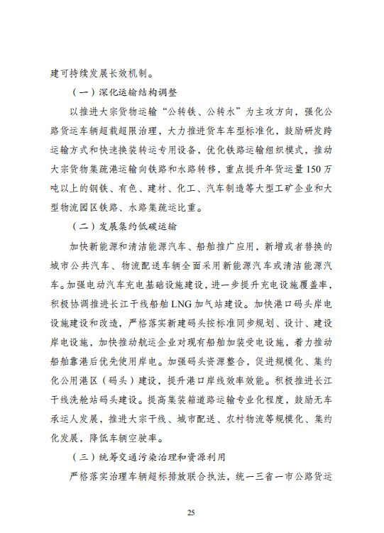推动交通绿色低碳发展，发改委印发长三角交通运输高质量一体化发展规划