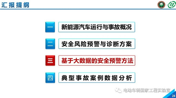 北理工刘鹏：新能源汽车大数据与运行安全