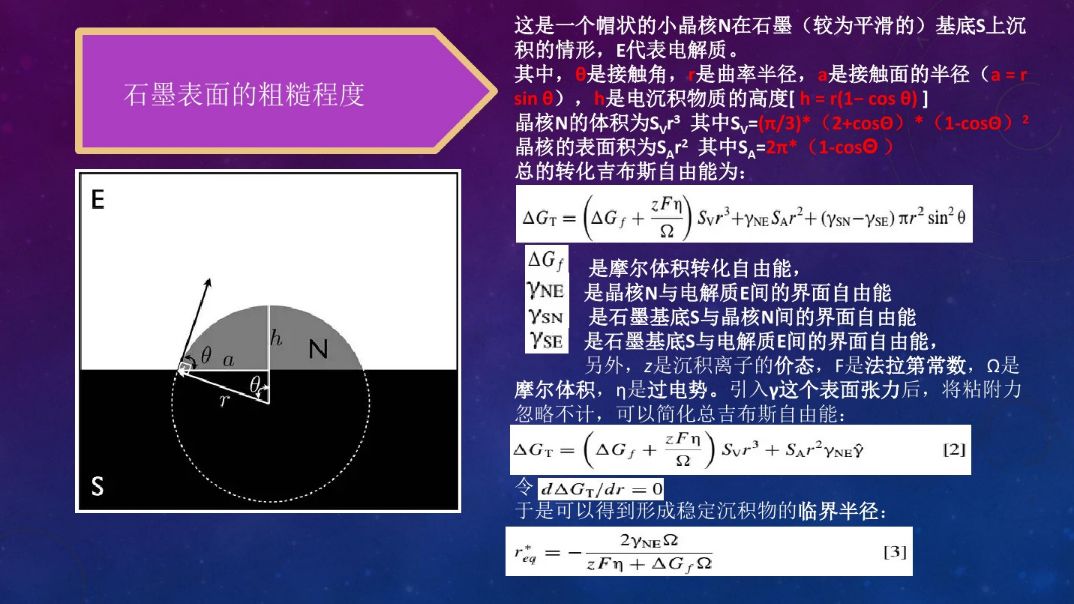 分析|锂枝晶的形成机理与防治