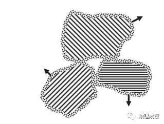 分析|卷绕式锂离子电池变形总结