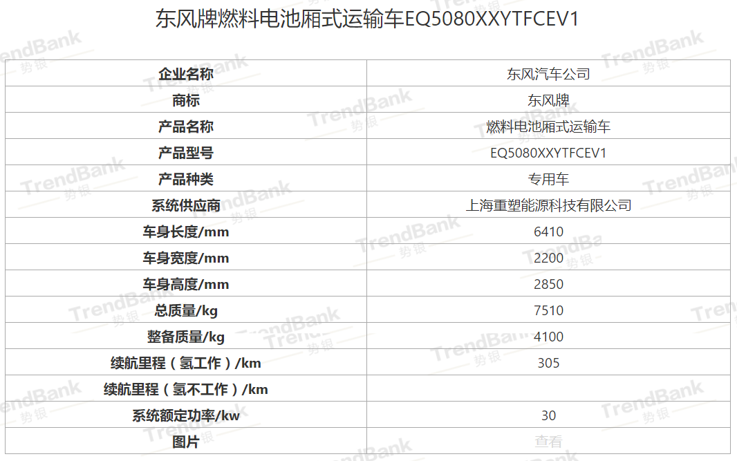 工信部：2018年37辆FCEV获得国补，来自这三家车企