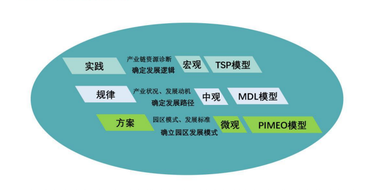 为争示范，两会地级市领导纷纷表态，为当地特色氢能产业代言