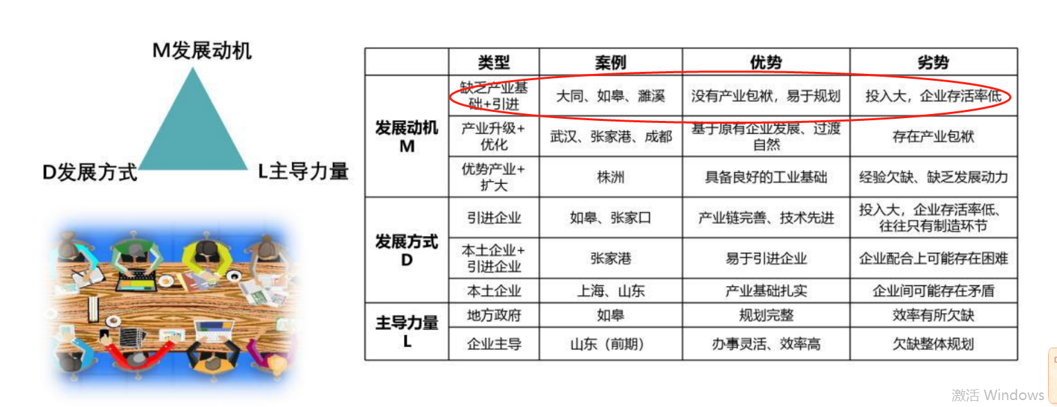 为争示范，两会地级市领导纷纷表态，为当地特色氢能产业代言