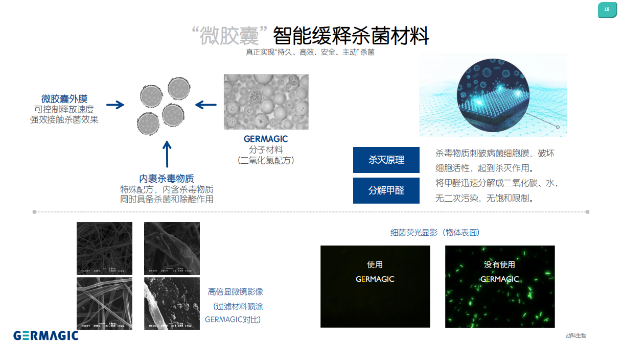 防疫产品需求提升，公共交通如何做到健康安全出行？