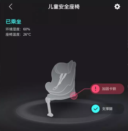 首代车联网智能安全座椅灵眸-X正式上市发售