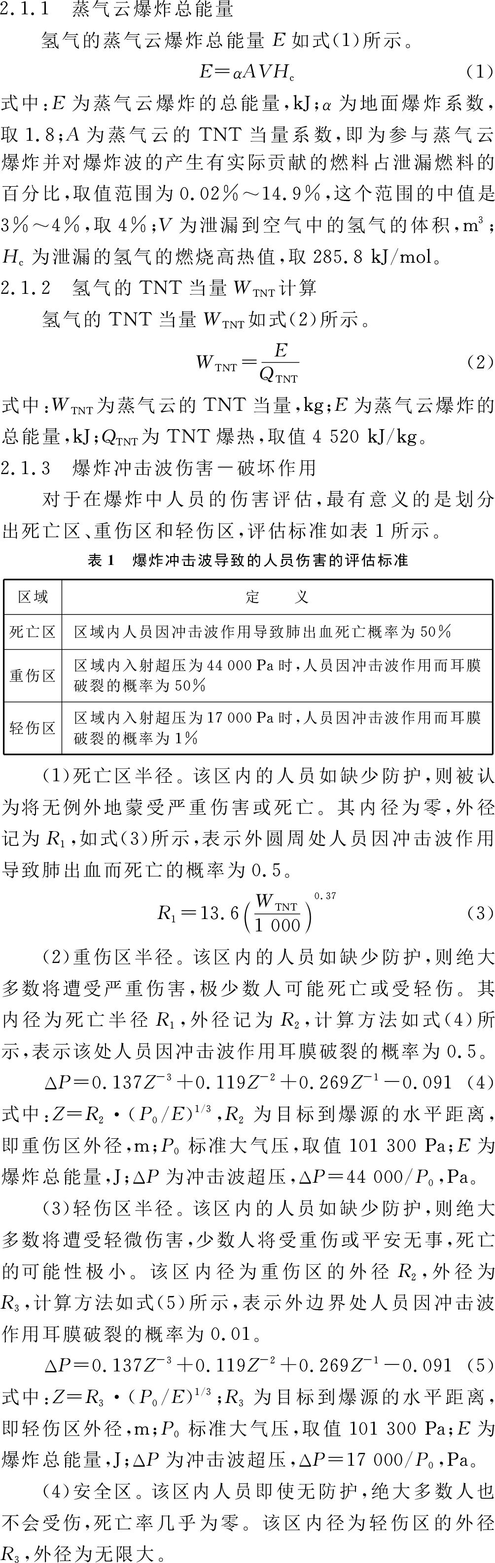 技术分析｜临时加氢站火灾爆炸风险评估及防范对策