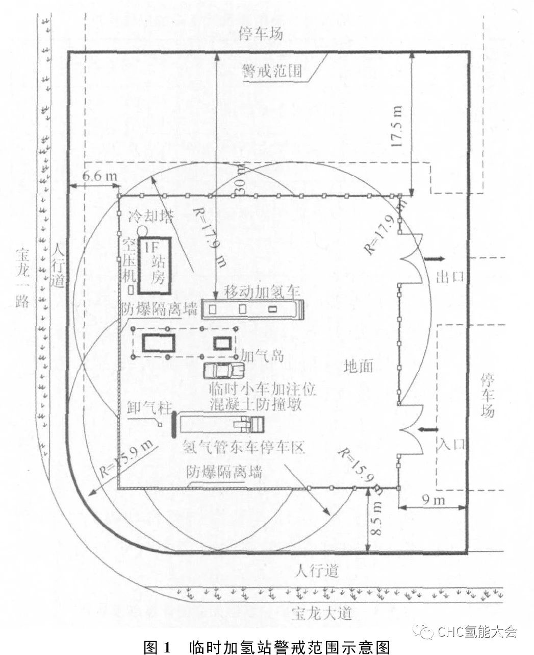 技术分析｜临时加氢站火灾爆炸风险评估及防范对策