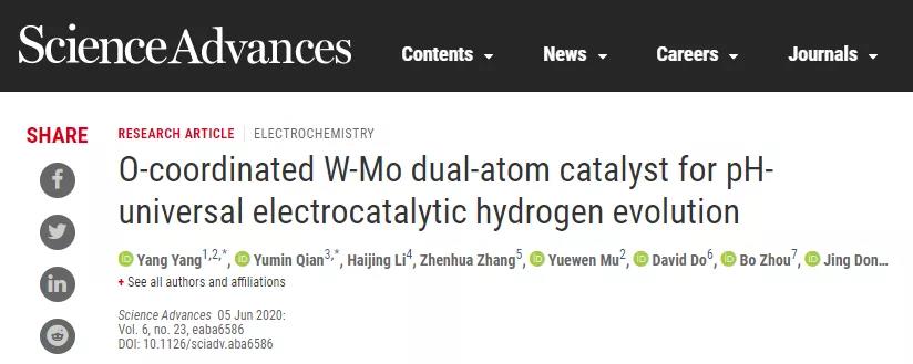 分析|W-Mo双原子催化剂用于高效高稳定电催化析氢