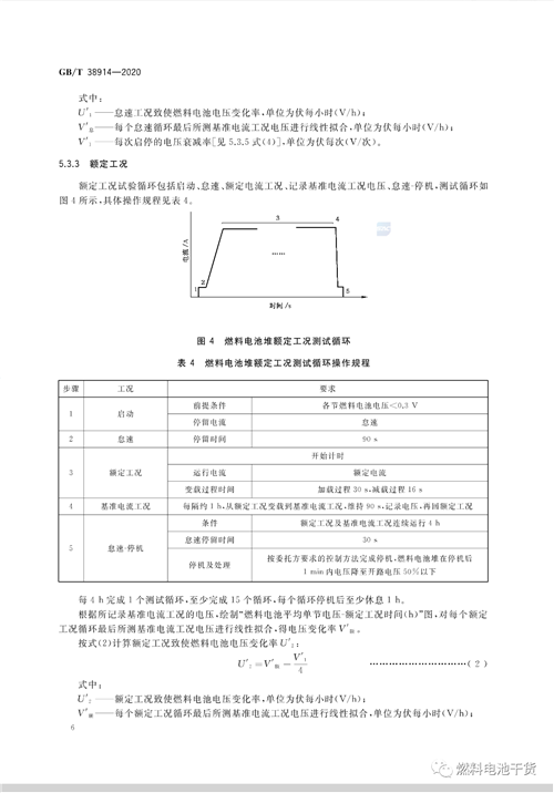 全文公开！电堆耐久性测评方法等三项燃料电池国家标准正式发布