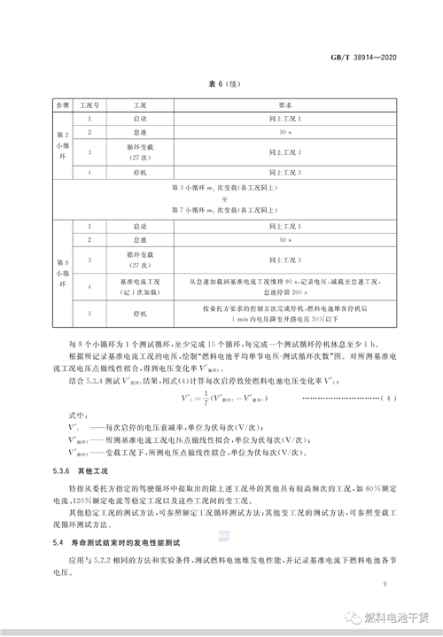 全文公开！电堆耐久性测评方法等三项燃料电池国家标准正式发布