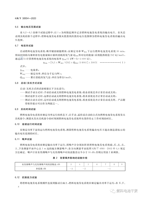 全文公开！电堆耐久性测评方法等三项燃料电池国家标准正式发布