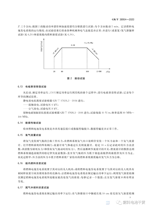 全文公开！电堆耐久性测评方法等三项燃料电池国家标准正式发布