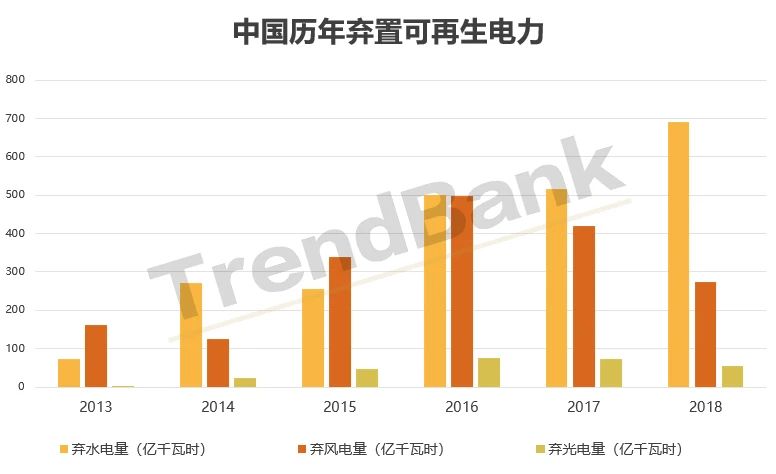 他山之石：德国氢能战略对中国的借鉴意义