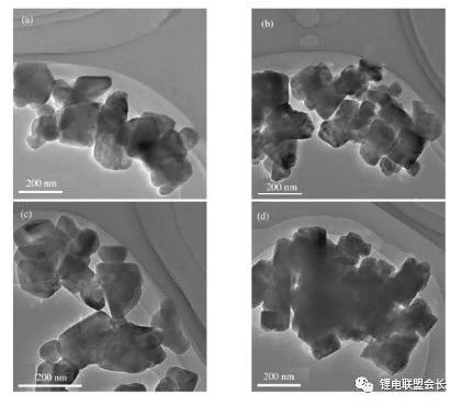 分析|锂离子电池正极材料性能分析方法和标准