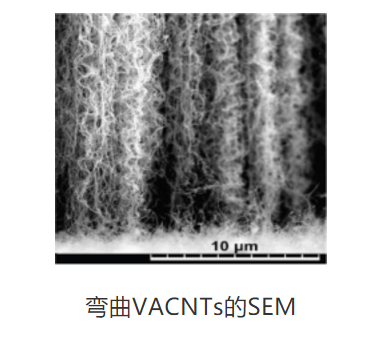分析| PEM燃料电池膜电极制备技术浅析