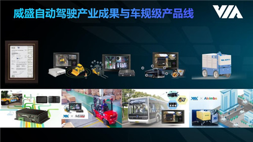 让自动驾驶上路，威盛智驾实验室展示L4级科研成果无人配送车