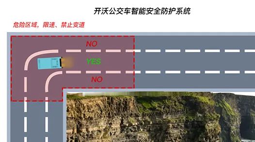 科技赋能！开沃“公交智能安全防护系统”防患未然