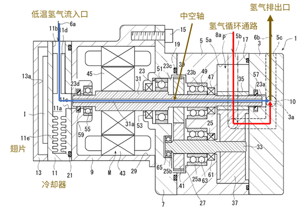 2020年05月燃料电池领域全球专利监控报告