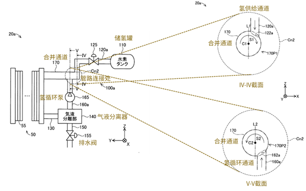 2020年05月燃料电池领域全球专利监控报告