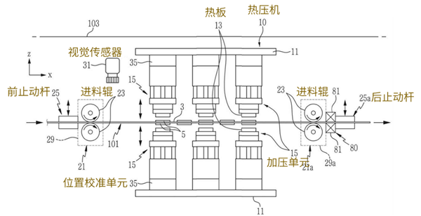 2020年05月燃料电池领域全球专利监控报告