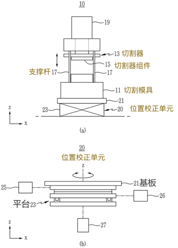 2020年05月燃料电池领域全球专利监控报告