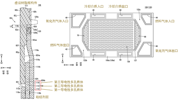 2020年05月燃料电池领域全球专利监控报告