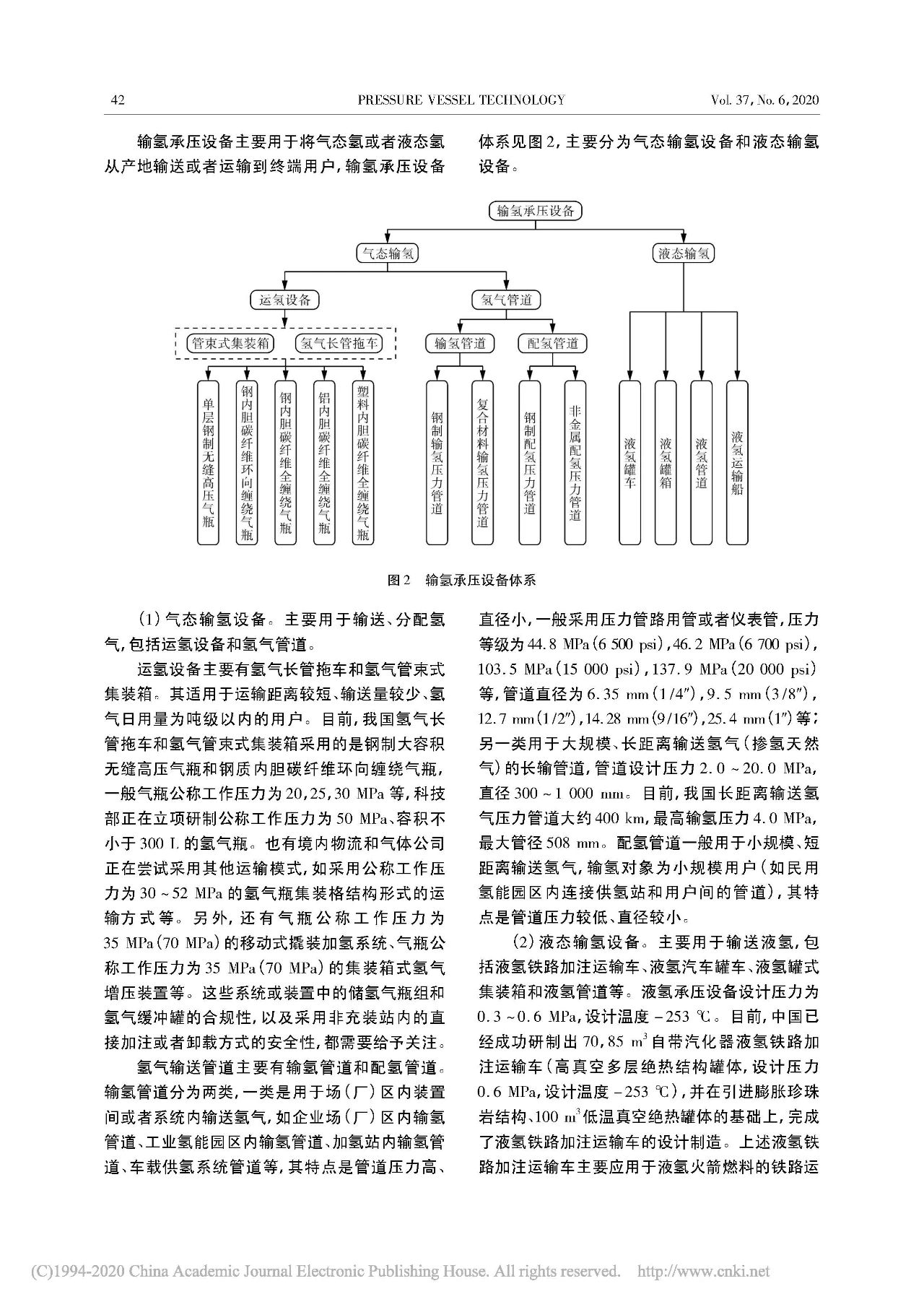 中国氢能联盟郑津洋：中国氢能承压设备风险分析和对策的几点思考