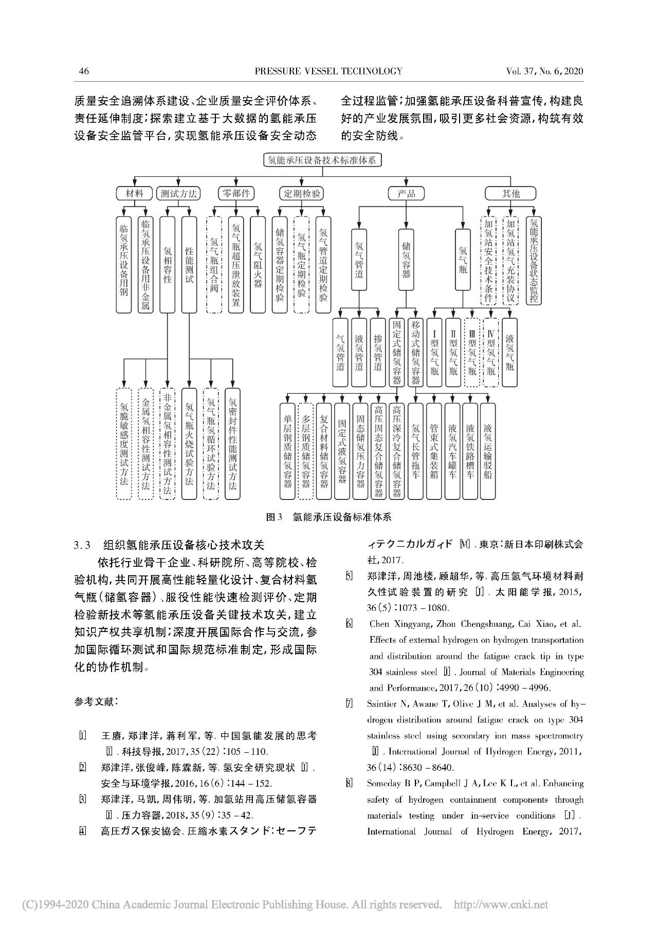 中国氢能联盟郑津洋：中国氢能承压设备风险分析和对策的几点思考