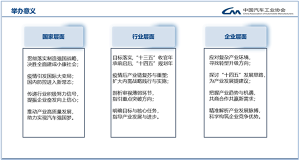 紧扣“十四五”规划，2020中国汽车论坛亮点升级！