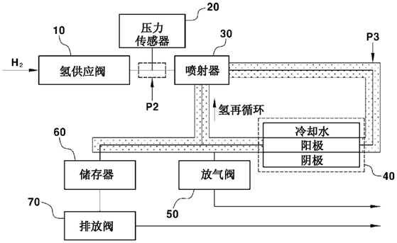 2020年06月燃料电池领域全球专利监控报告