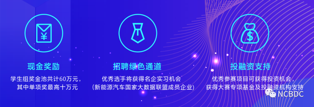 欢迎报名参赛|2020全国高校新能源汽车大数据创新创业大赛