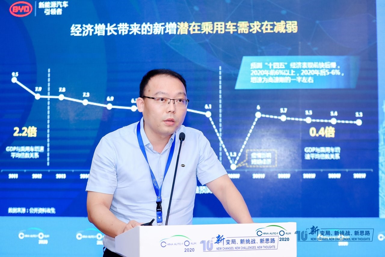 汪青峰：比亚迪汽车“十四五”策略与布局