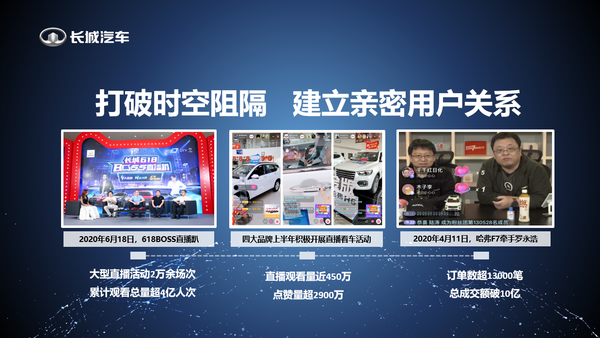 长城汽车傅小康：打造有力量的中国品牌，叩响全球化之门