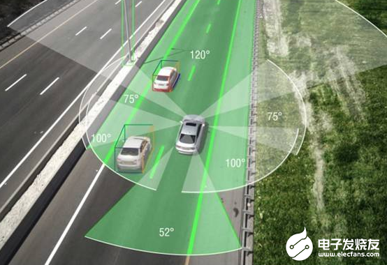 V2X 车联网和智能汽车将迎来全新发展契机